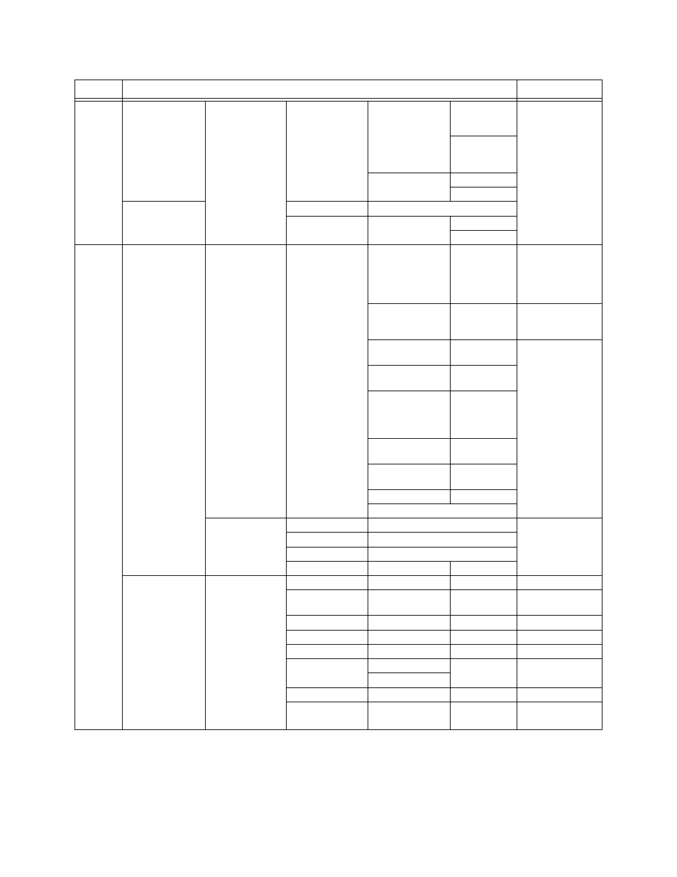 SilentKnight 5808 User Manual | Page 90 / 180