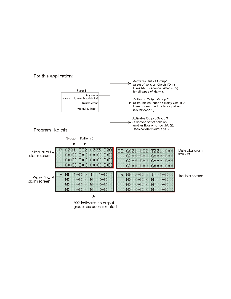 SilentKnight 5808 User Manual | Page 99 / 180