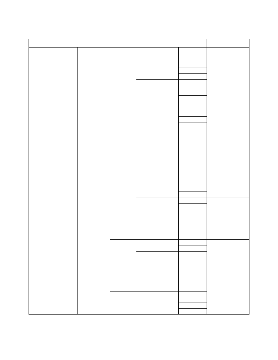 SilentKnight 5820XL User Manual | Page 100 / 236