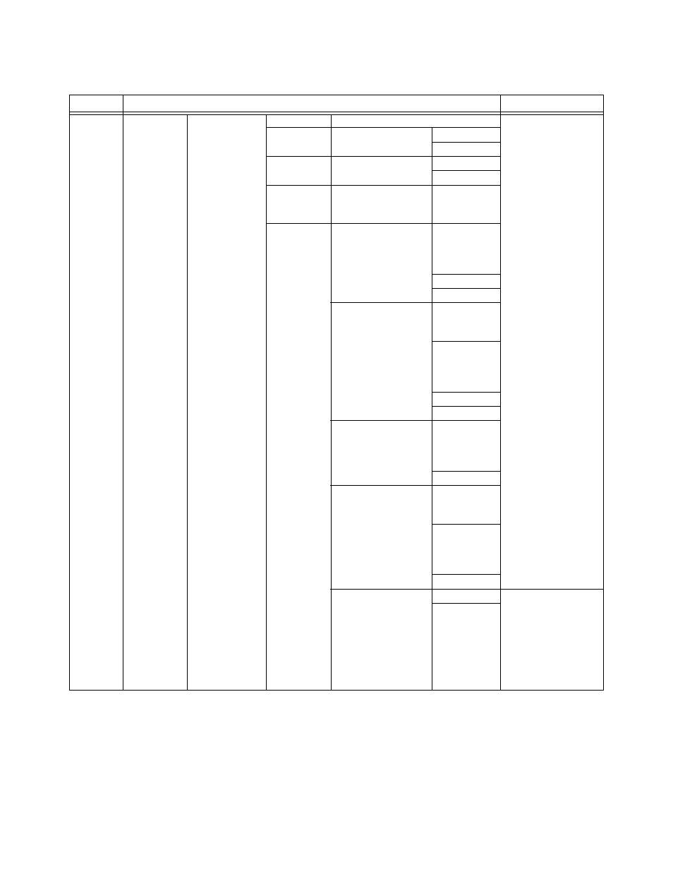 SilentKnight 5820XL User Manual | Page 101 / 236