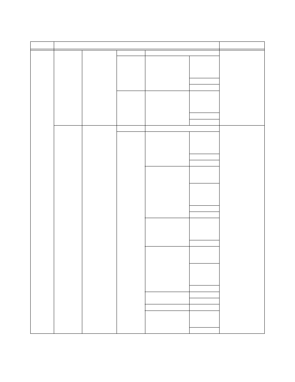 SilentKnight 5820XL User Manual | Page 102 / 236