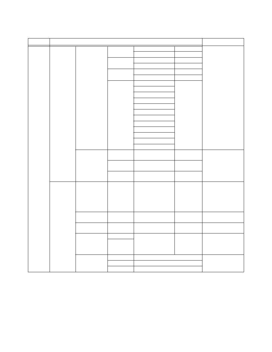 SilentKnight 5820XL User Manual | Page 105 / 236