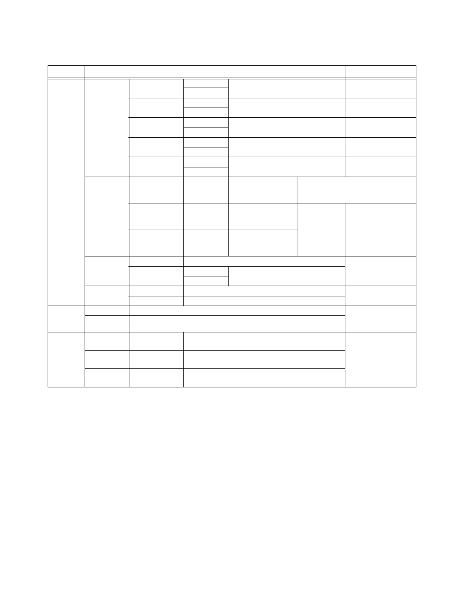 SilentKnight 5820XL User Manual | Page 106 / 236