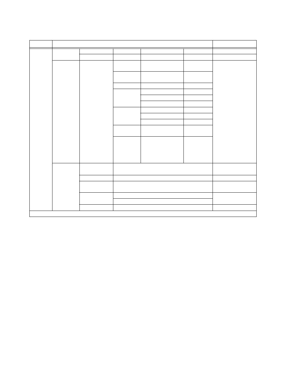SilentKnight 5820XL User Manual | Page 108 / 236