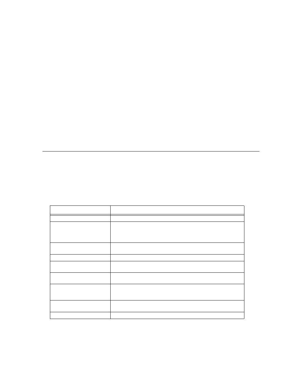 3 software features, 2 about this manual, 1 terms used in this manual | About this manual | SilentKnight 5820XL User Manual | Page 12 / 236