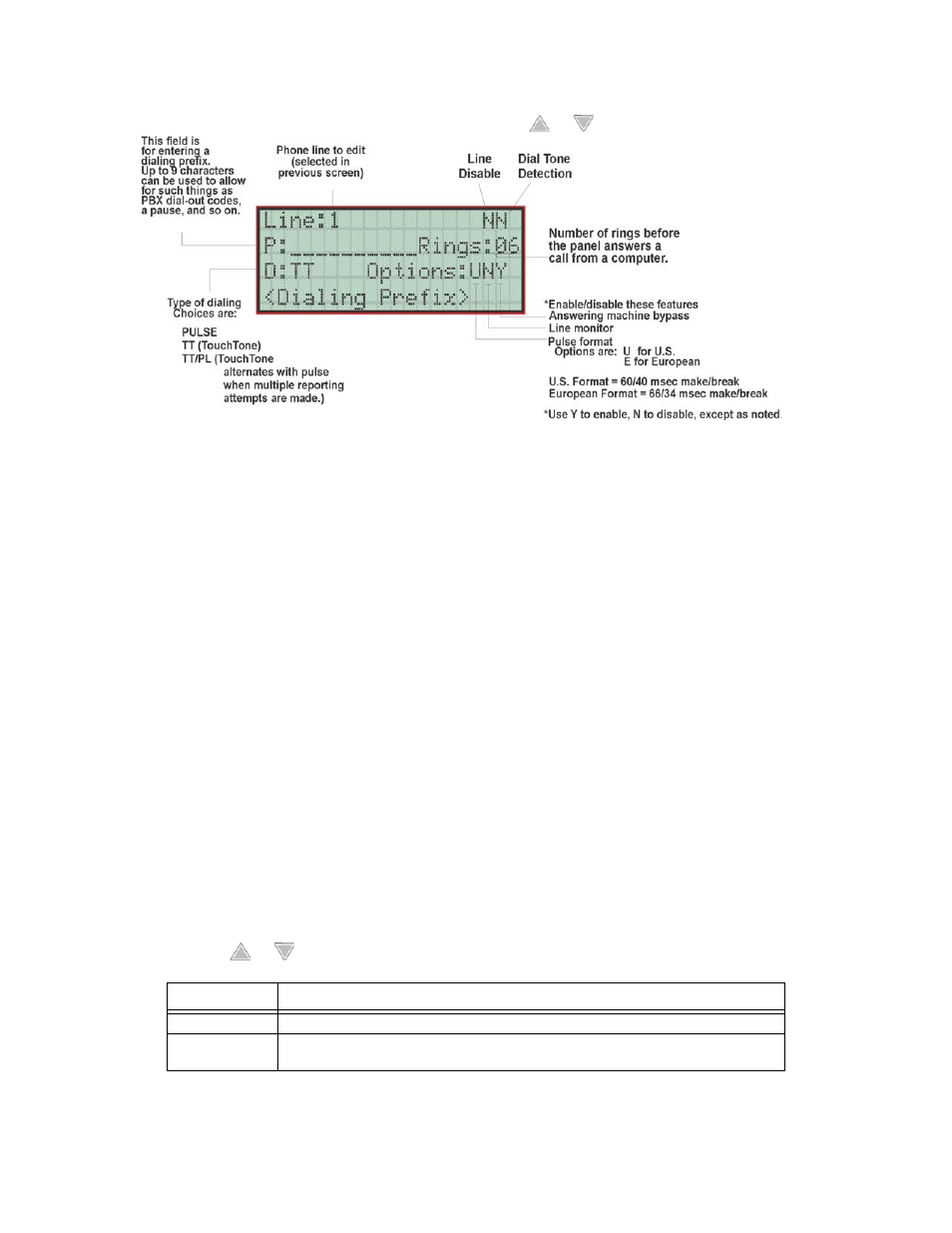 1 dialing prefix, 2 number of answer rings, 3 dial option (touchtone or pulse) | Section 7.6.2.1, Ection 7.6.2.2, Ection 7.6.2.3 | SilentKnight 5820XL User Manual | Page 133 / 236