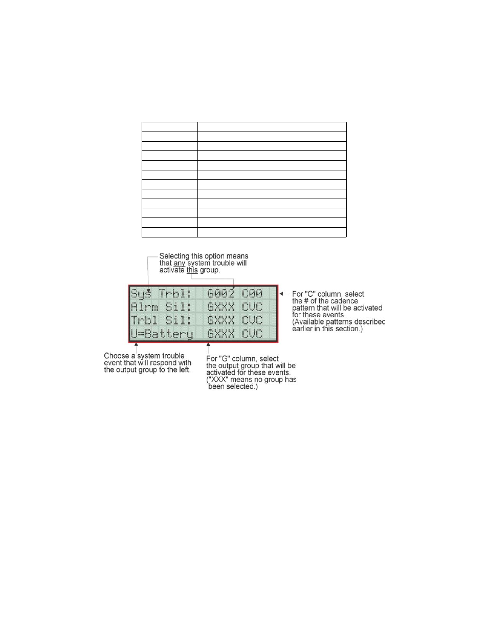 1 trouble events, 2 system alarm cadence, 1 trouble events 7.6.3.2 system alarm cadence | Section 7.6.3.1, Section 7.6.3.2 | SilentKnight 5820XL User Manual | Page 135 / 236