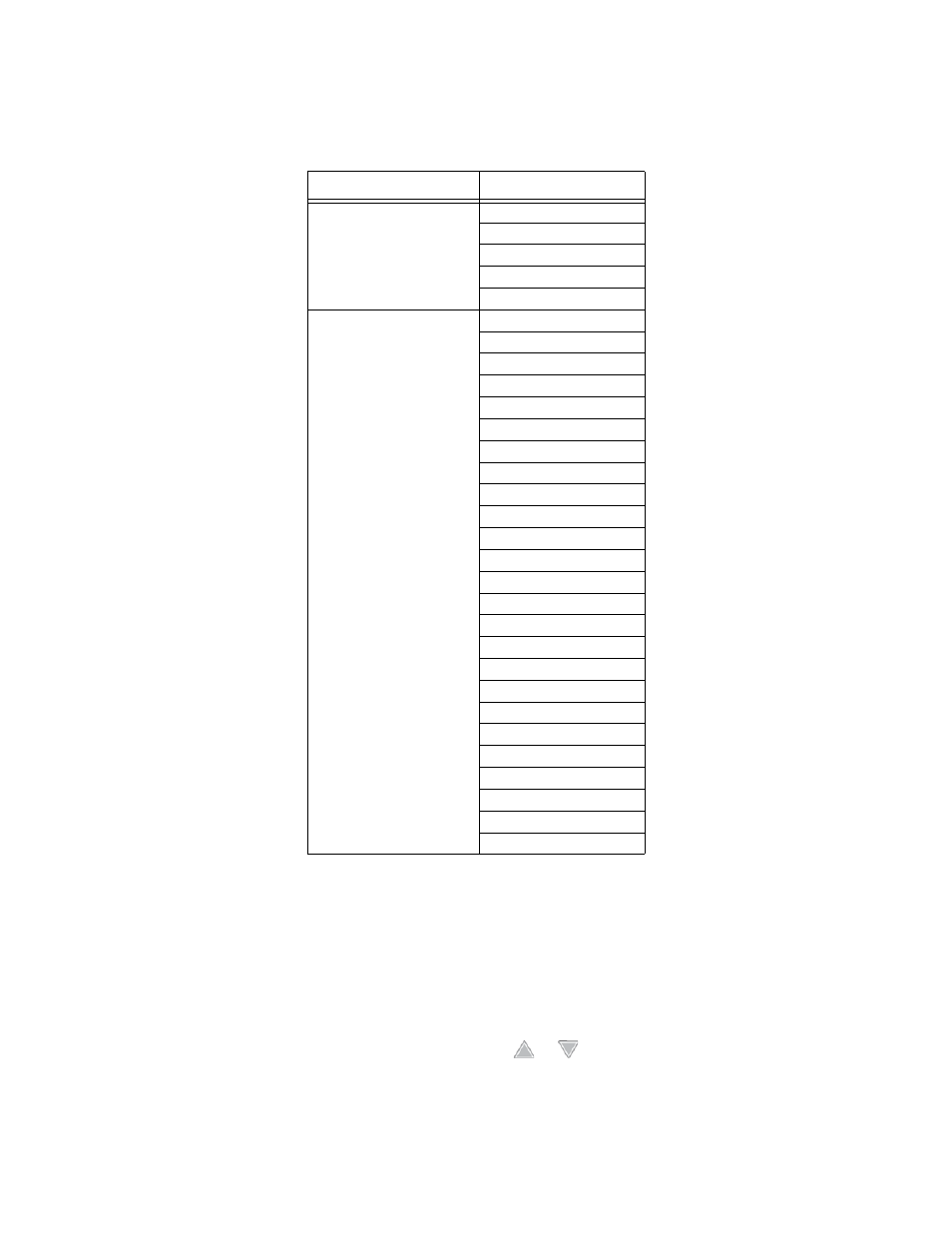 SilentKnight 5820XL User Manual | Page 142 / 236
