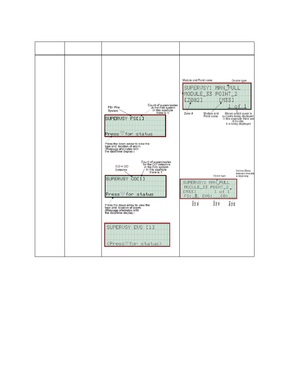 SilentKnight 5820XL User Manual | Page 158 / 236