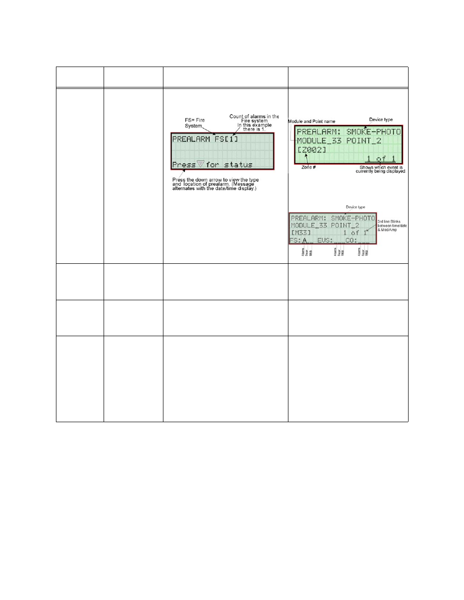 SilentKnight 5820XL User Manual | Page 160 / 236