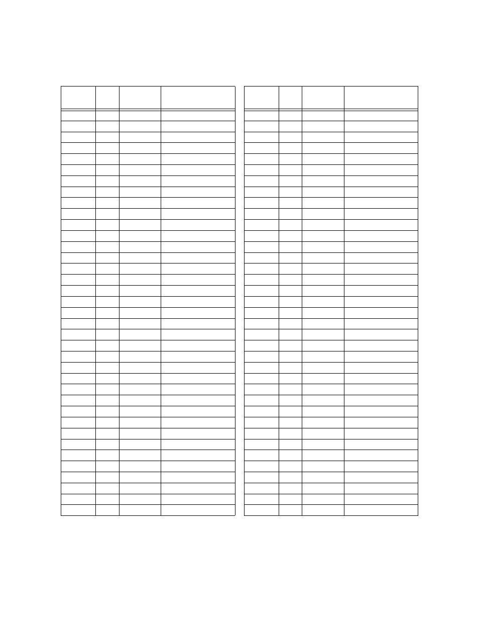 Of table 12-2, Table 12-2 for | SilentKnight 5820XL User Manual | Page 206 / 236