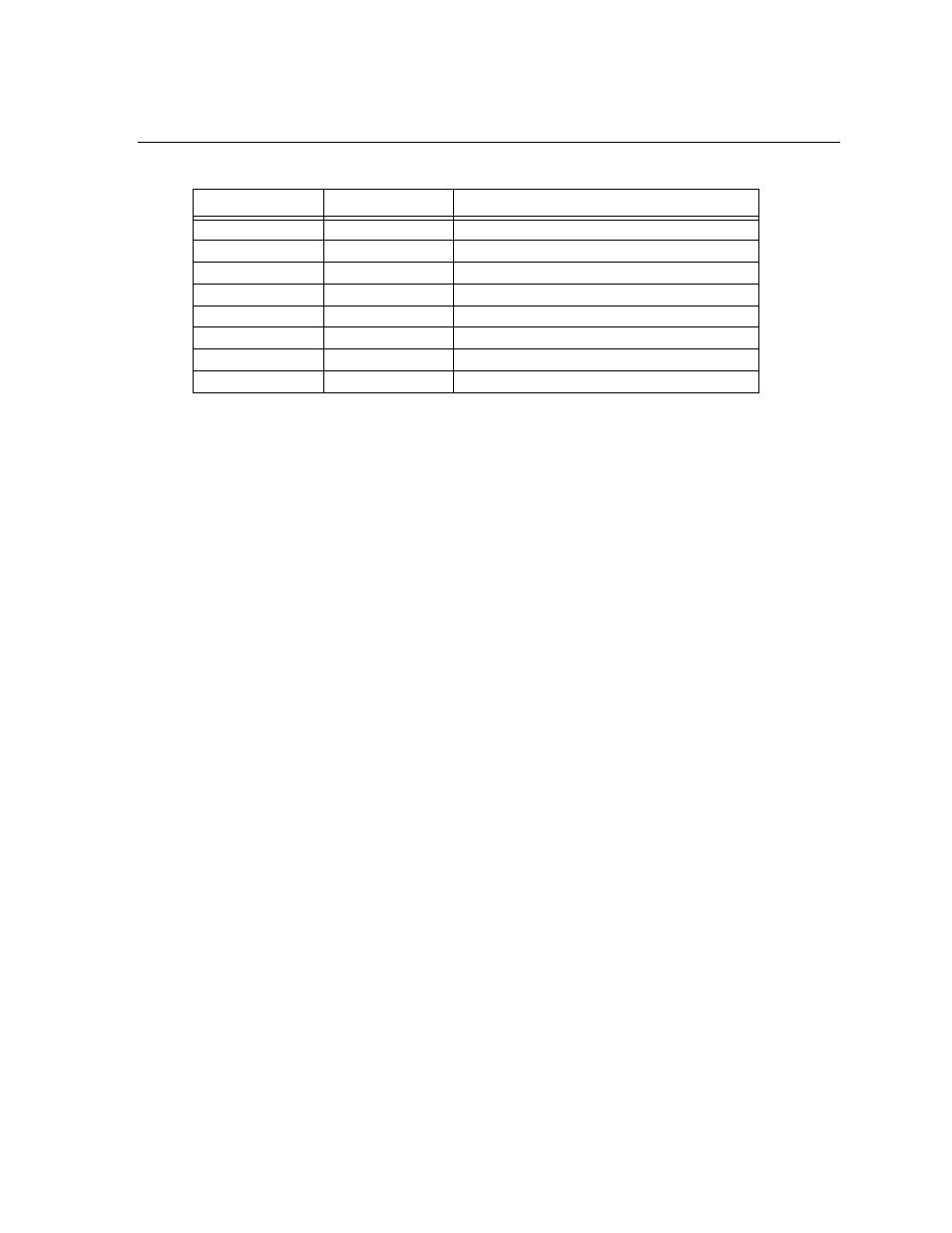 2 conventional output point record | SilentKnight 5820XL User Manual | Page 209 / 236