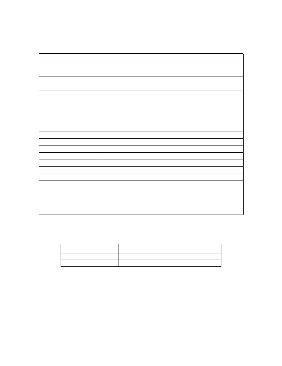 See table a-3 fo | SilentKnight 5820XL User Manual | Page 222 / 236