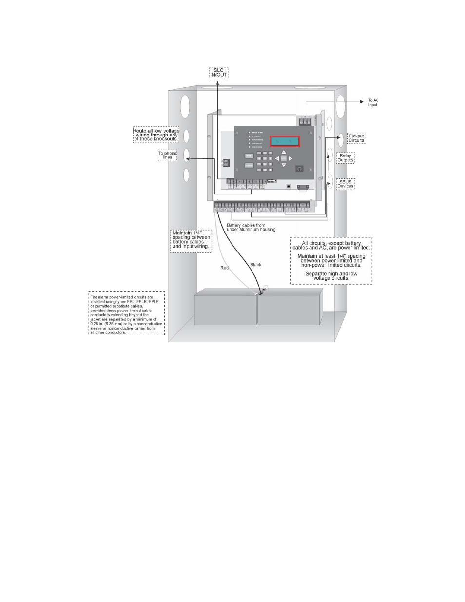 SilentKnight 5820XL User Manual | Page 23 / 236