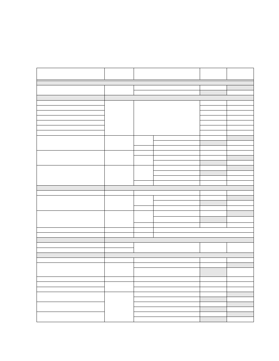 3 current draw worksheet for sd slc devices, Vices (table 3-3), Table 3-3 | SilentKnight 5820XL User Manual | Page 29 / 236