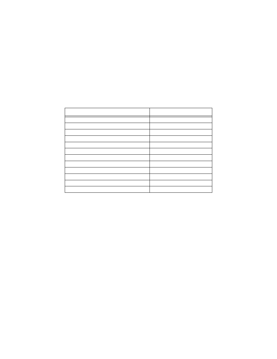 1 calculating wiring distance for sbus modules | SilentKnight 5820XL User Manual | Page 38 / 236