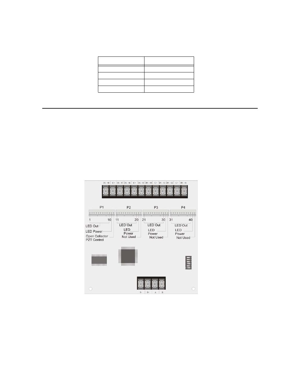 8 5880 led i/o module, 1 5880 board layout, 2 5880 connection to panel | 5880 led i/o module, 1 5880 board layout 4.8.2 5880 connection to panel | SilentKnight 5820XL User Manual | Page 49 / 236