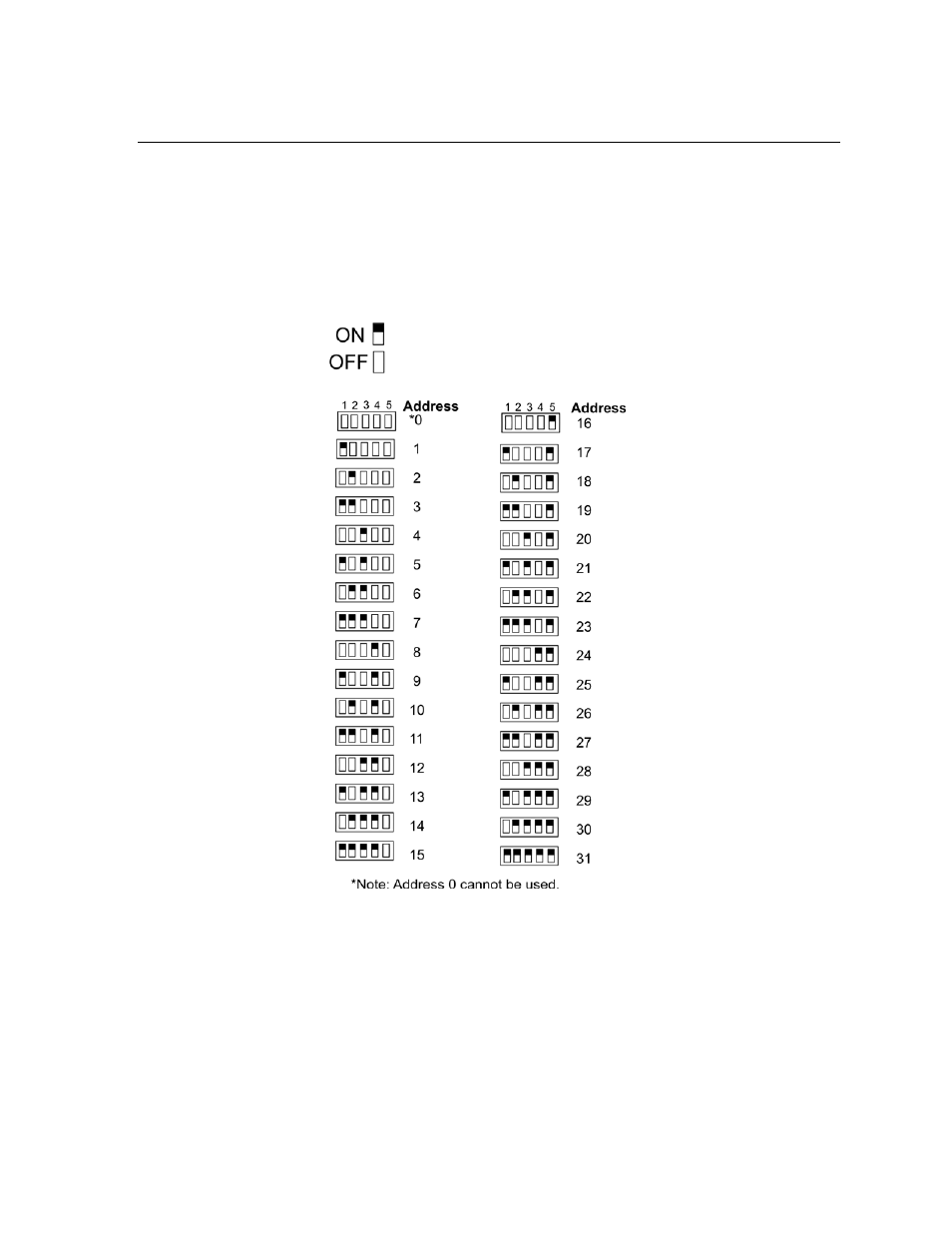 10 configuring modules, 1 assigning sbus module ids, N 4.10.1) | SilentKnight 5820XL User Manual | Page 55 / 236