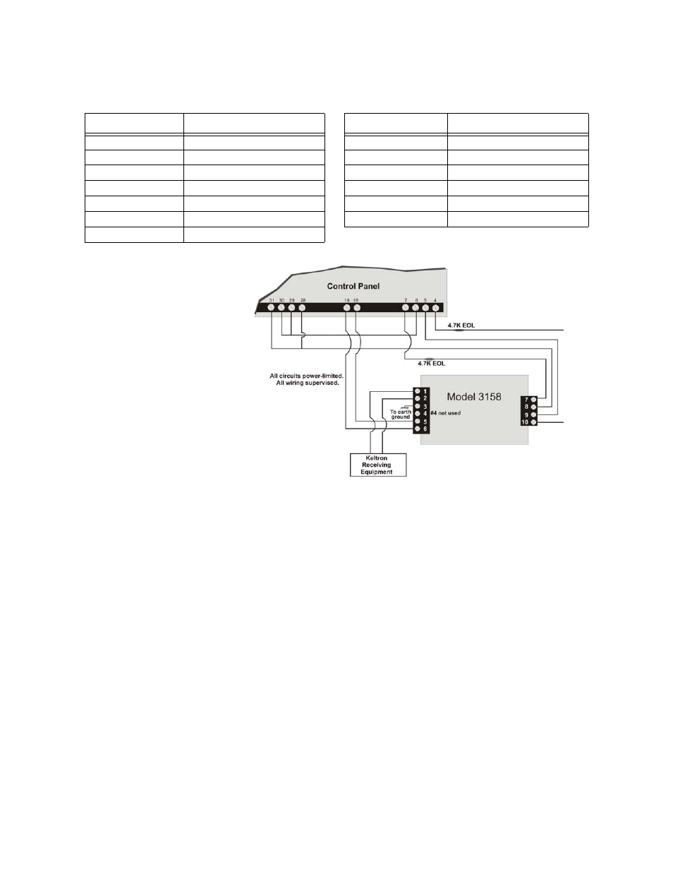 2 city box connection using the 5220 module | SilentKnight 5820XL User Manual | Page 65 / 236