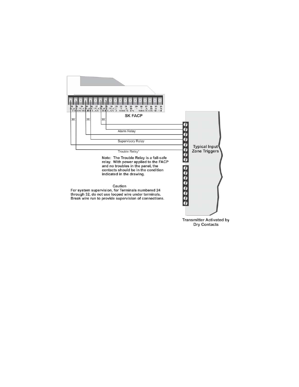 6 transmitter activated by dry contacts | SilentKnight 5820XL User Manual | Page 70 / 236