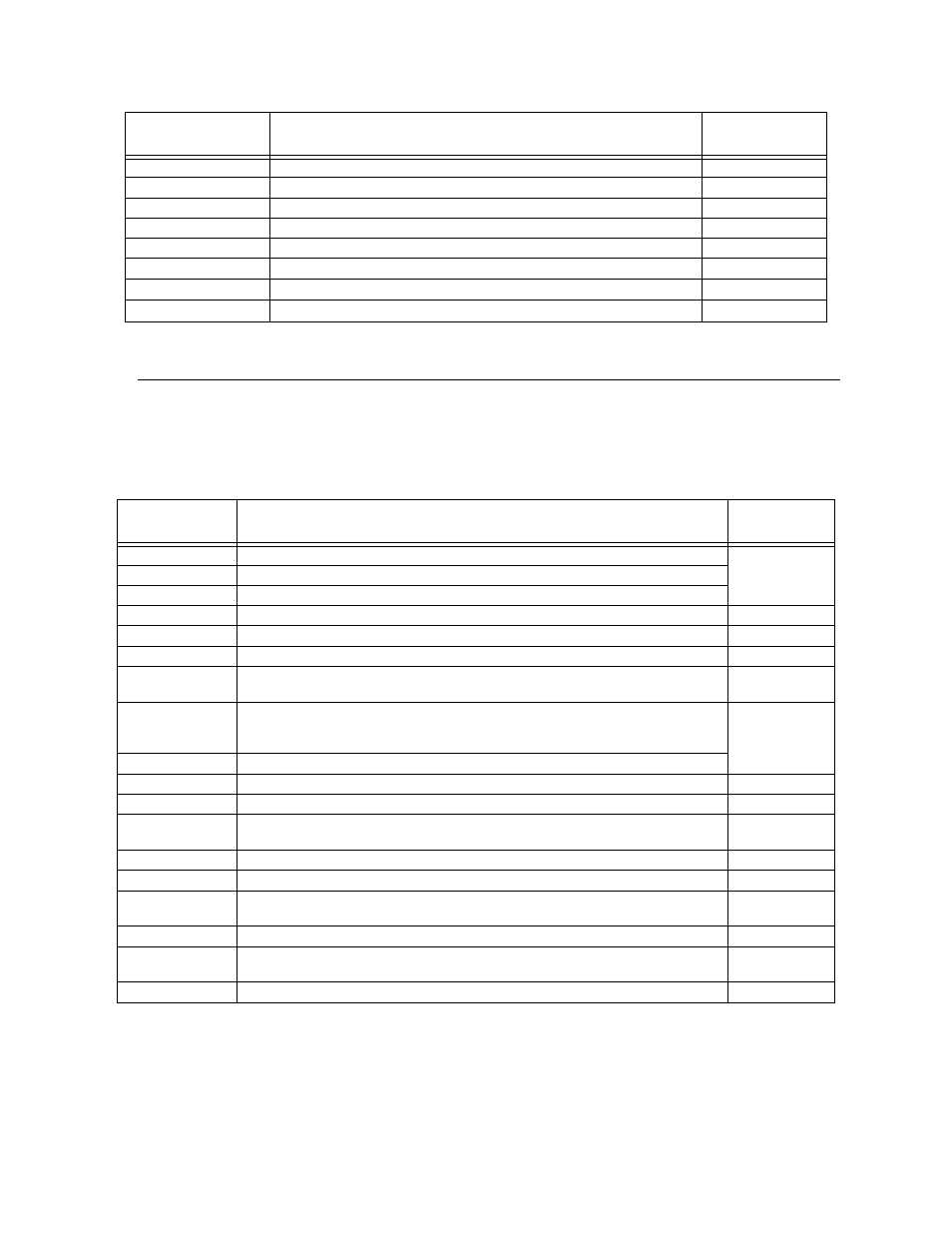 2 list of sd slc devices, List of sd slc devices, See section 5.2 for a list of comp | N 5.2 (sd devices) | SilentKnight 5820XL User Manual | Page 72 / 236