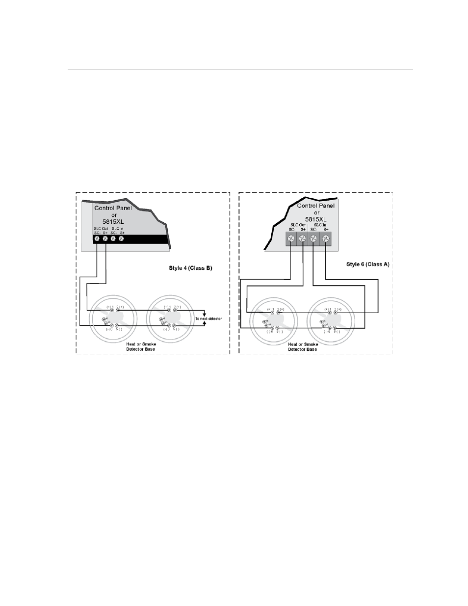 7 wiring sd slc detectors, Wiring sd slc detectors, Sd 5.7 | SilentKnight 5820XL User Manual | Page 77 / 236