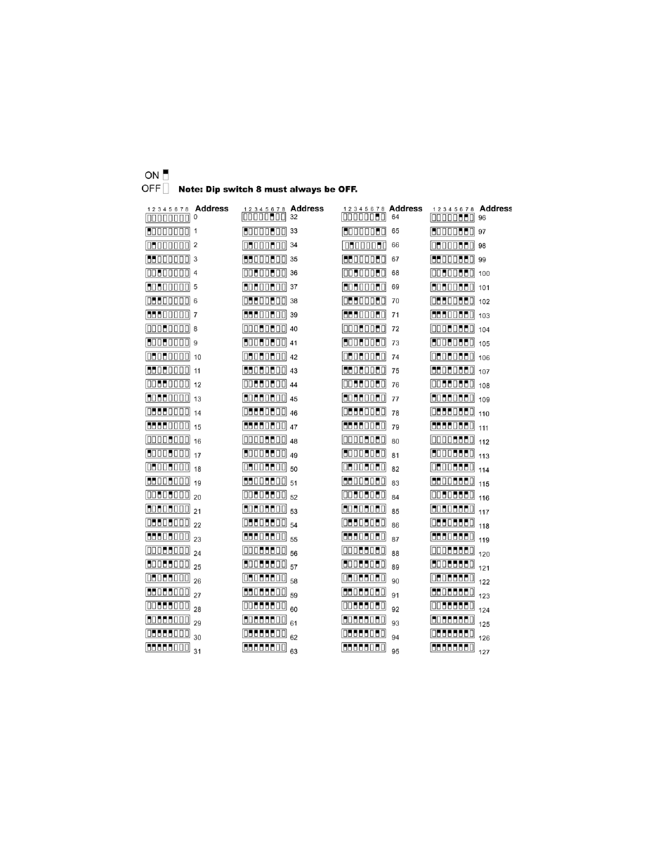 2 slc devices with dip switches | SilentKnight 5820XL User Manual | Page 79 / 236