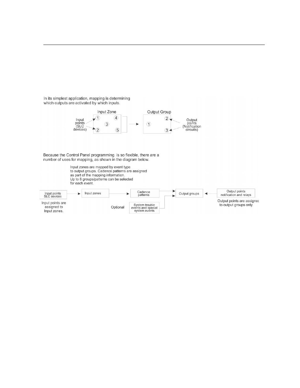 3 mapping overview, Mapping overview | SilentKnight 5820XL User Manual | Page 83 / 236