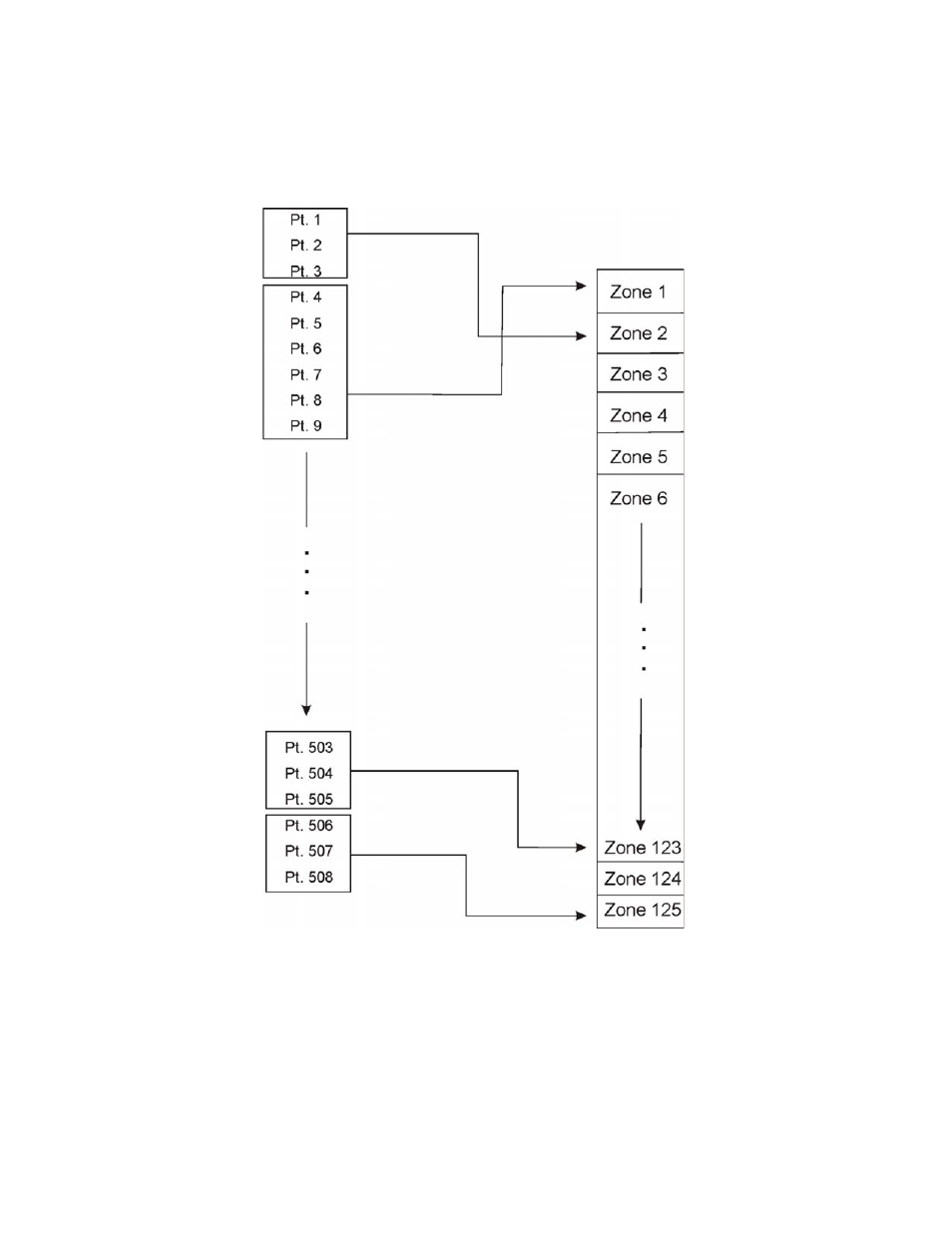 1 input point mapping | SilentKnight 5820XL User Manual | Page 84 / 236