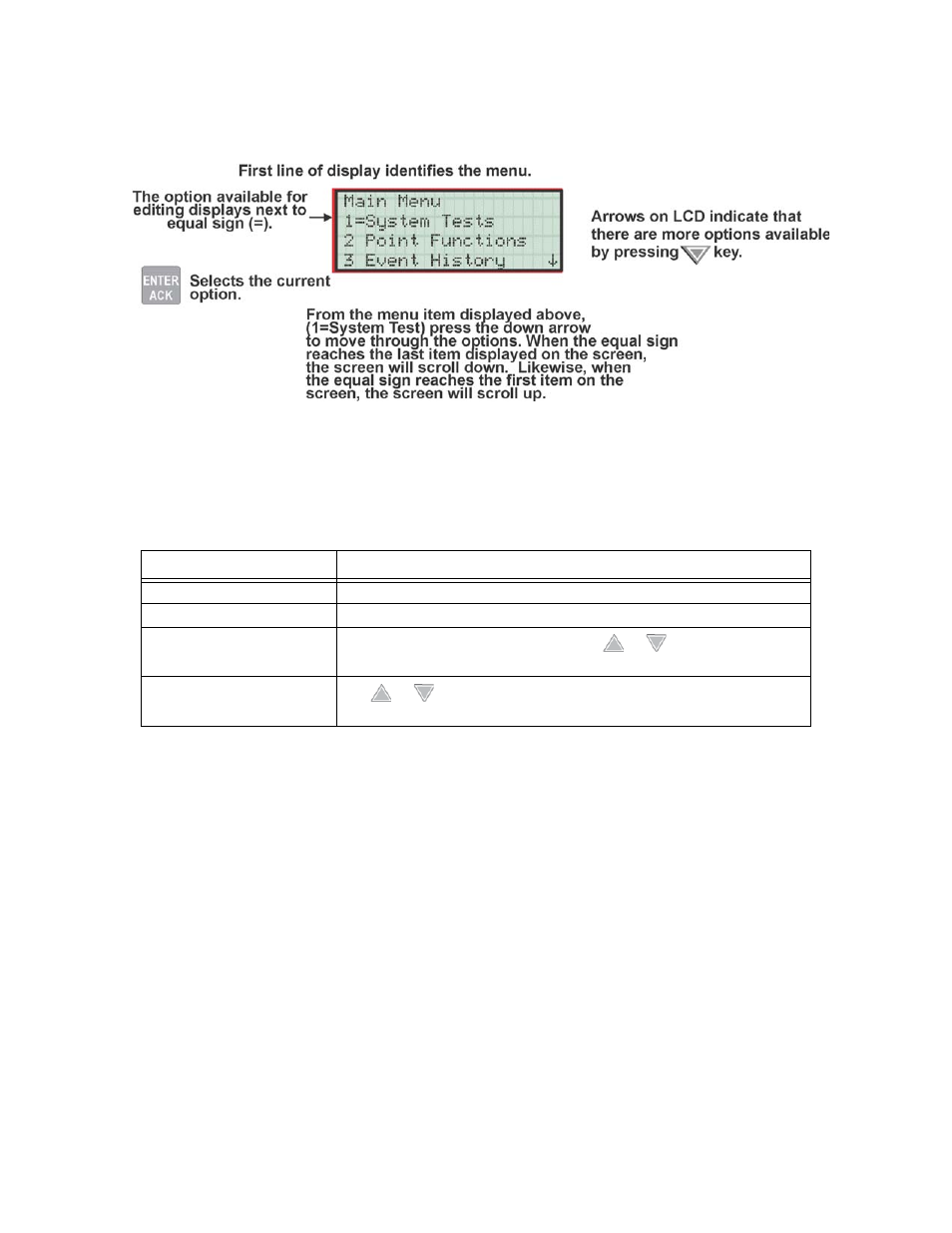 1 moving through the menus, 2 selecting options and entering data | SilentKnight 5820XL User Manual | Page 90 / 236