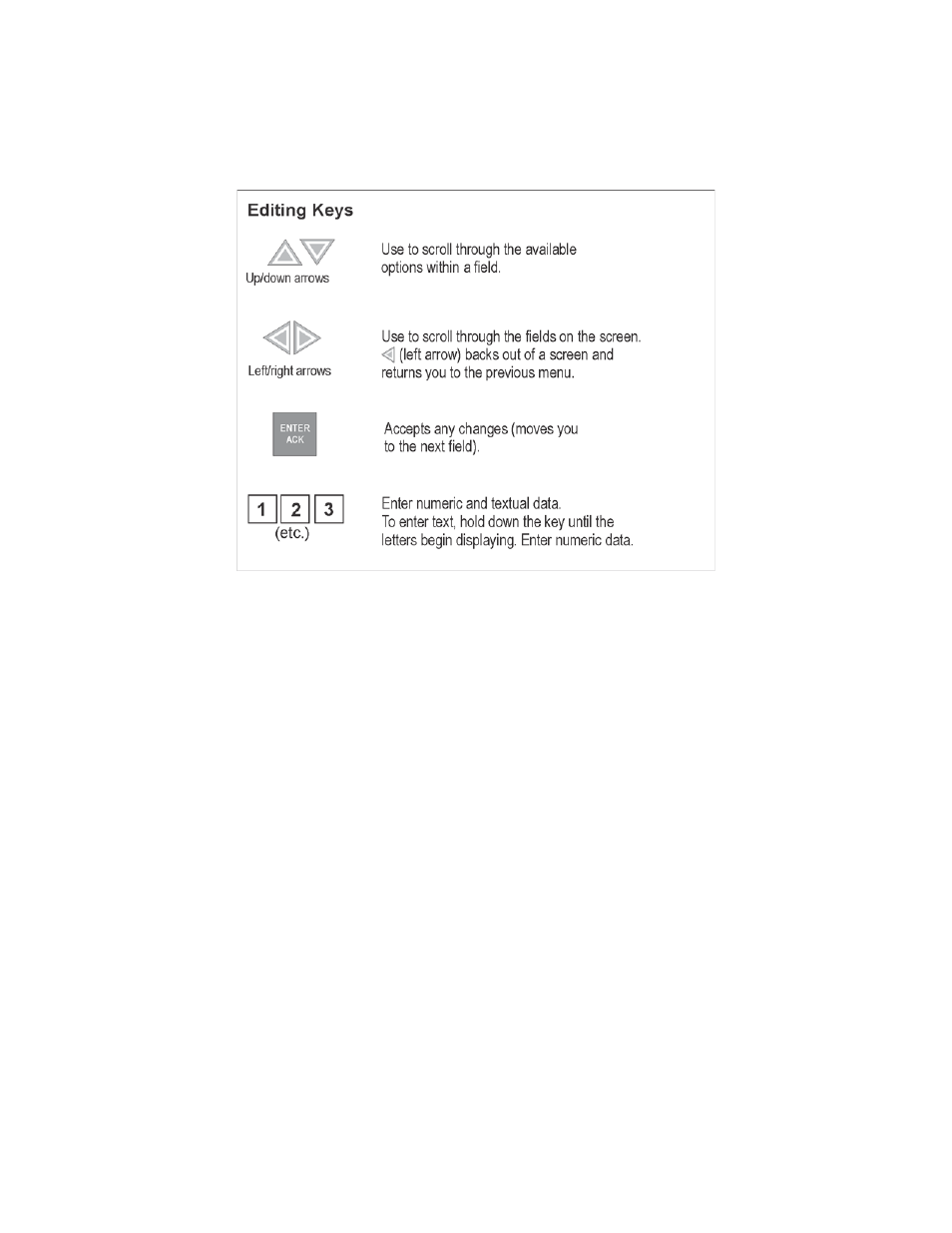 3 editing keys | SilentKnight 5820XL User Manual | Page 91 / 236