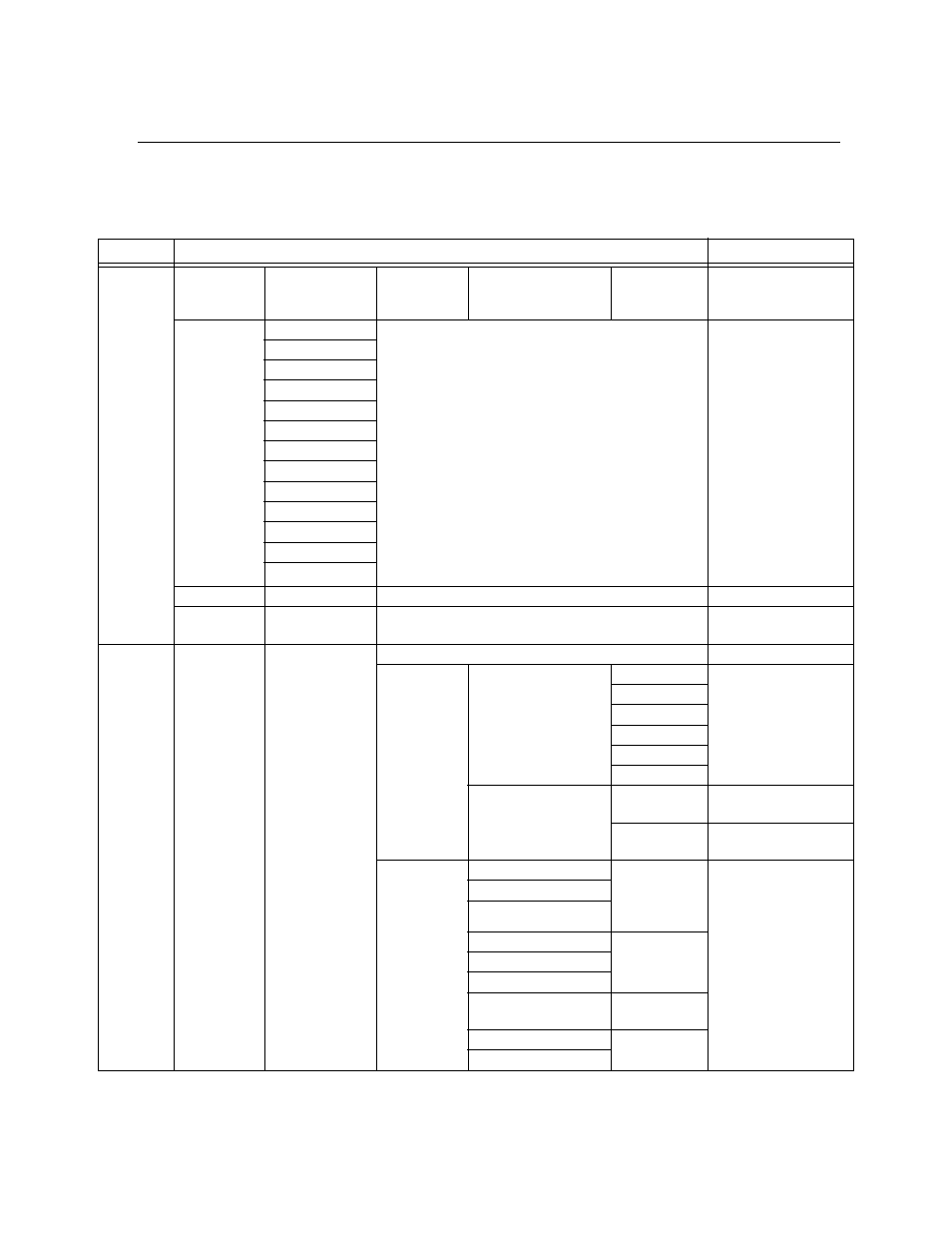 6 programming menu quick reference, Programming menu quick reference, N 6.6 for | SilentKnight 5820XL User Manual | Page 92 / 236