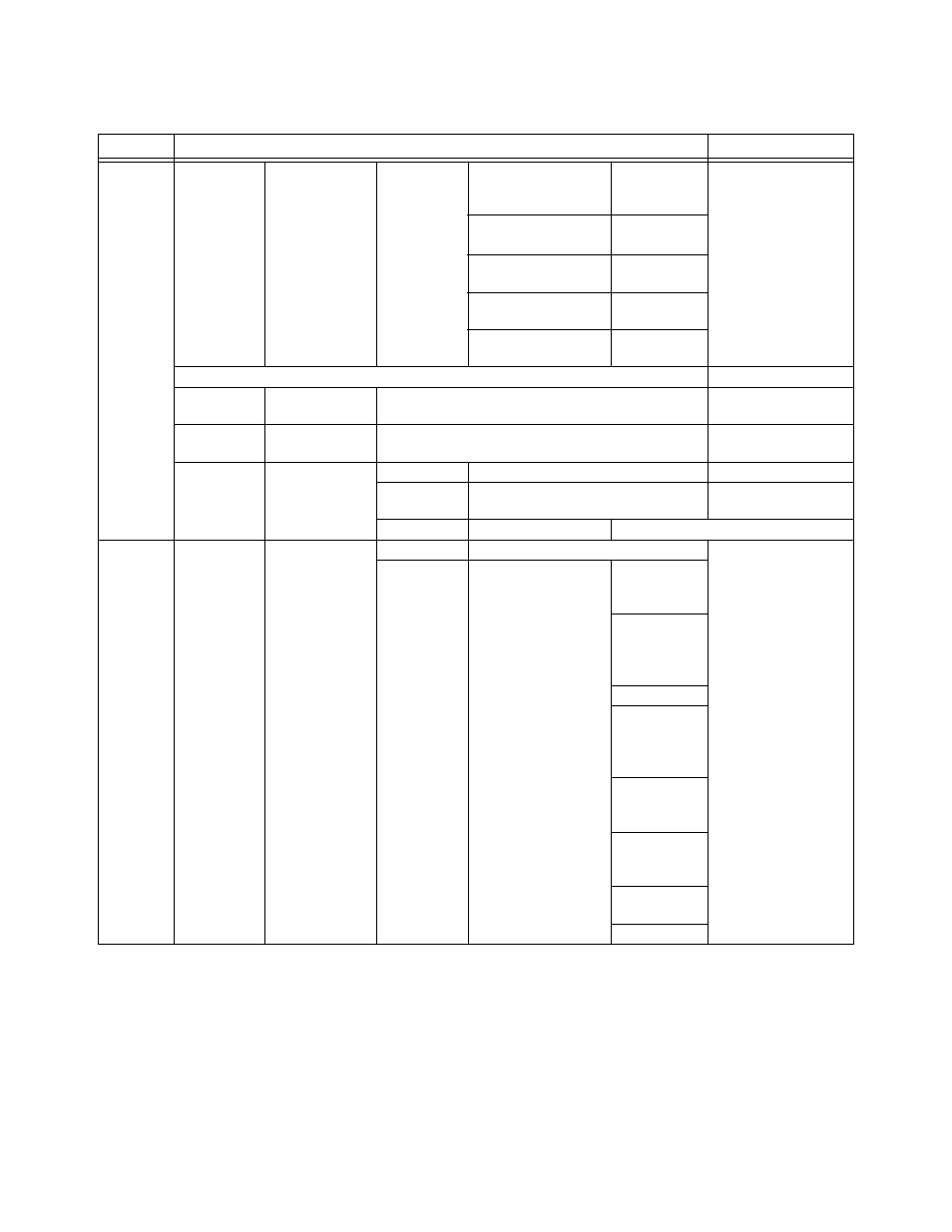 SilentKnight 5820XL User Manual | Page 94 / 236