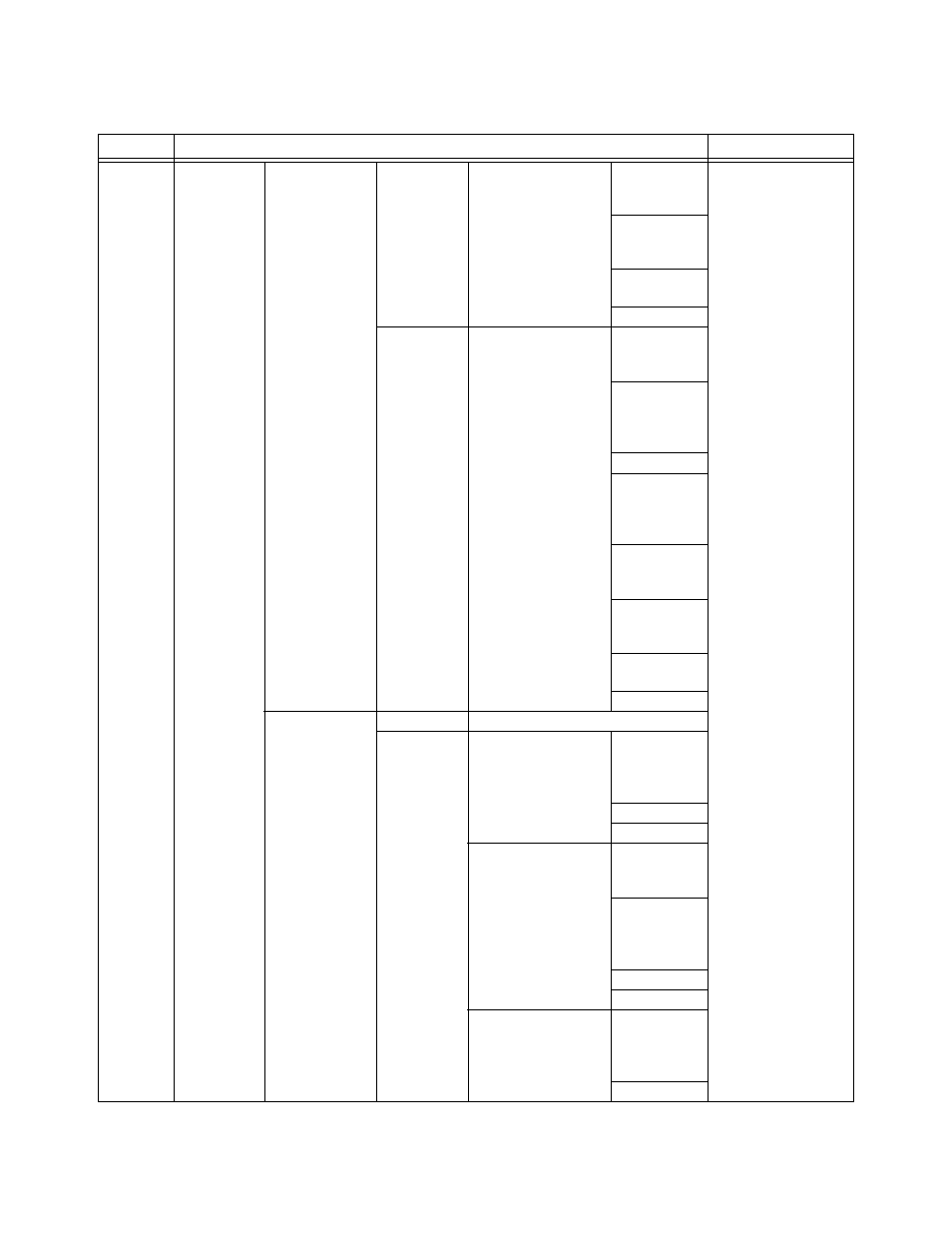 SilentKnight 5820XL User Manual | Page 96 / 236