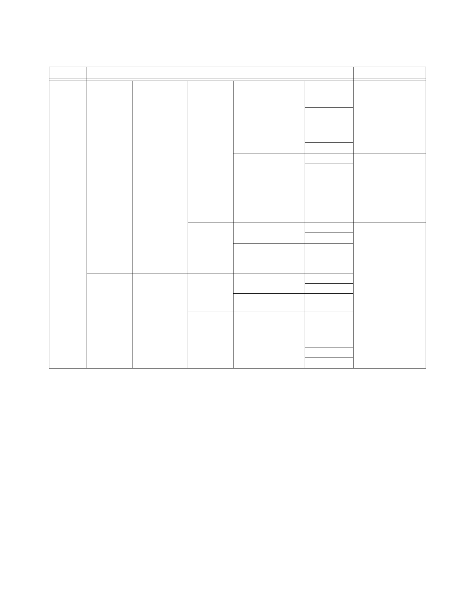 SilentKnight 5820XL User Manual | Page 97 / 236