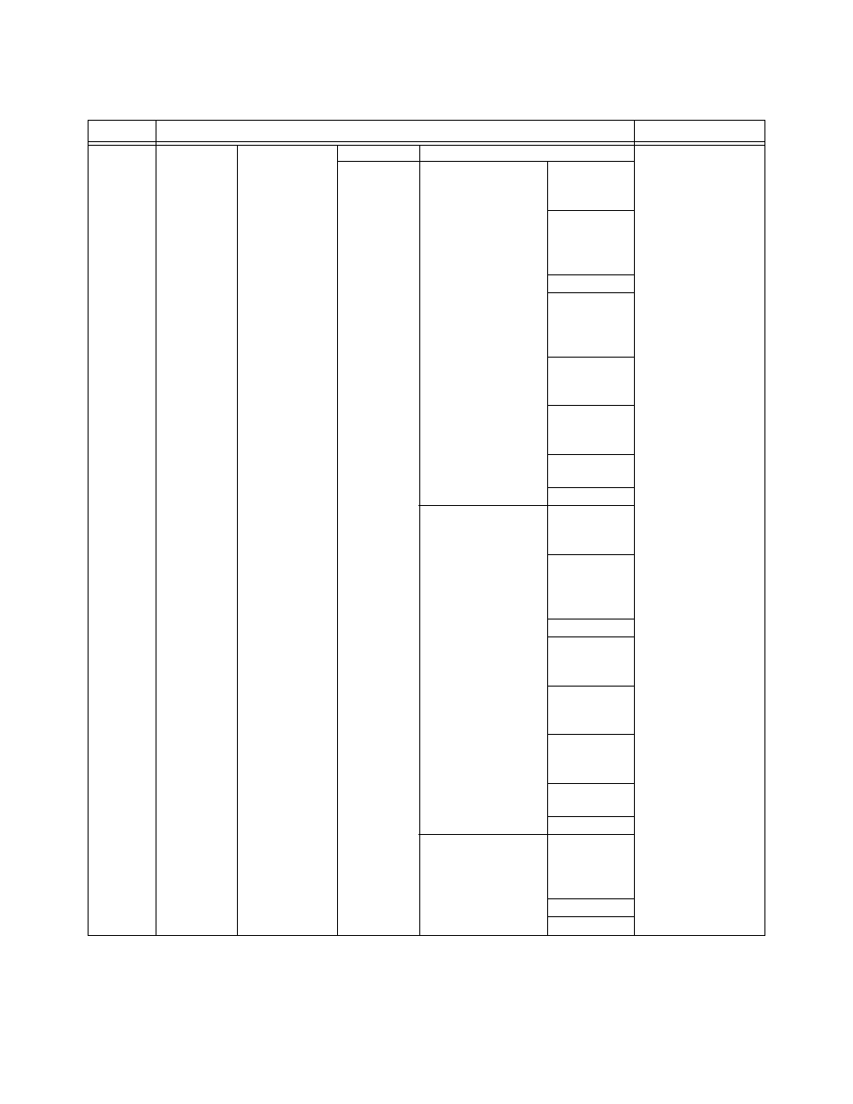 SilentKnight 5820XL User Manual | Page 98 / 236