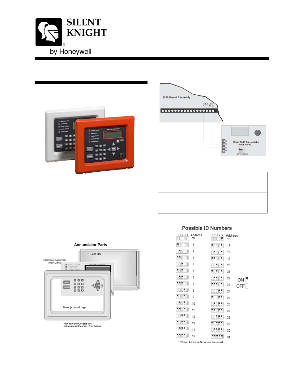 SilentKnight 5860/5860R Remote Annunciator User Manual | 2 pages