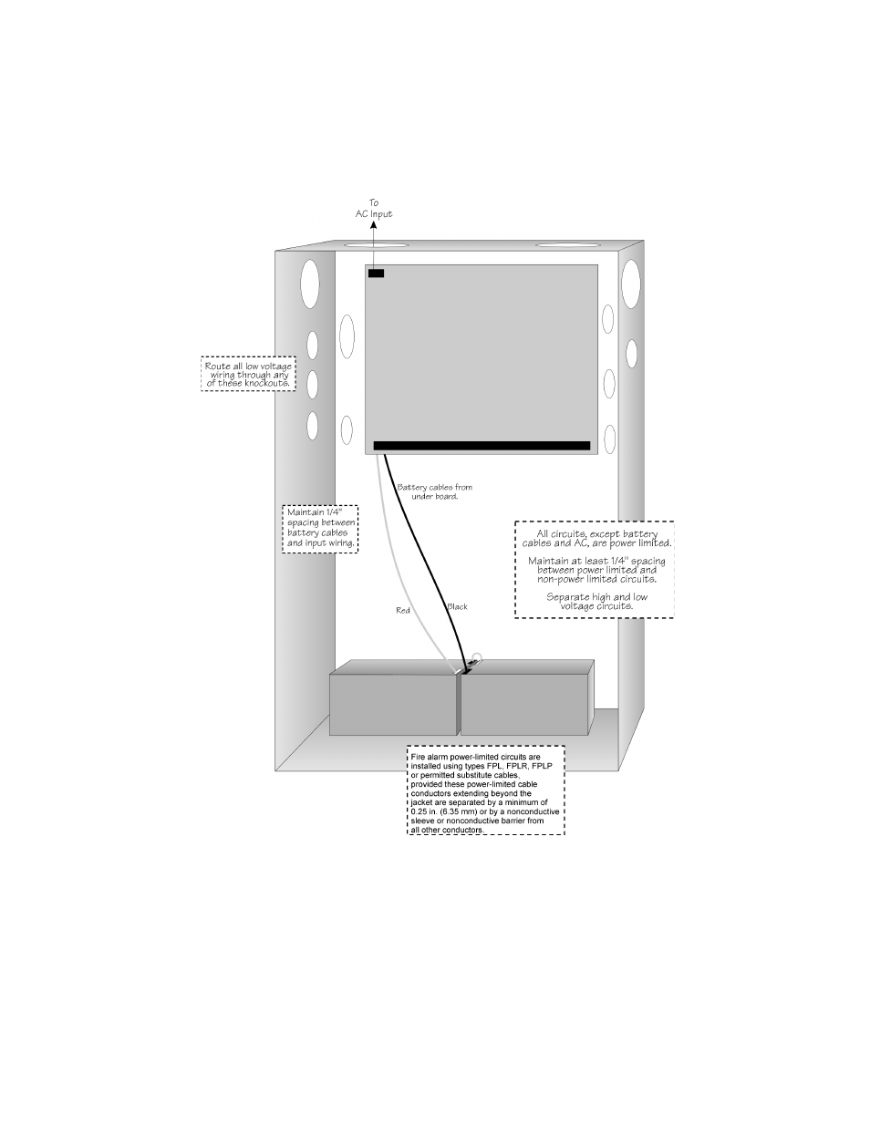 3 wire routing, 3 wire routing -10 | SilentKnight 5895XL 6A Intelligent Remote Power Supply User Manual | Page 20 / 56