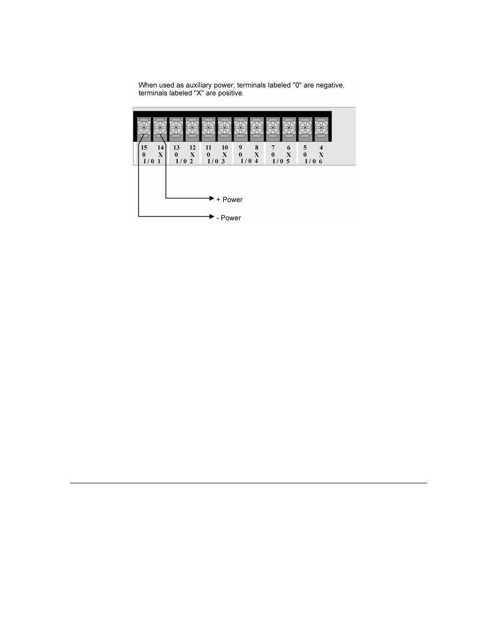 1 door holder power, 2 constant power, 3 resettable power | 6 conventional relay installation, Conventional relay installation -14 | SilentKnight 5895XL 6A Intelligent Remote Power Supply User Manual | Page 34 / 56