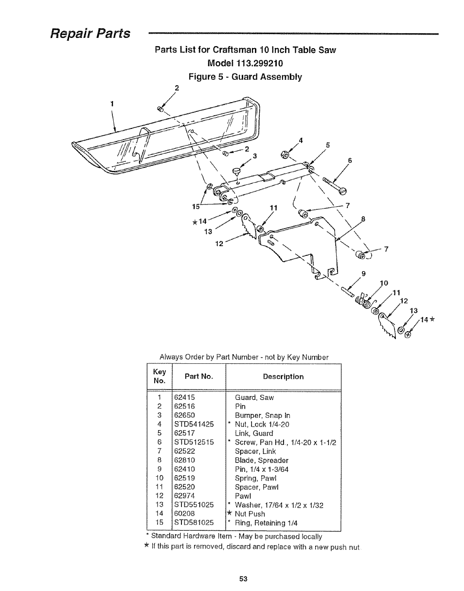 Bepbir parts | Craftsman 113.299210 User Manual | Page 53 / 56