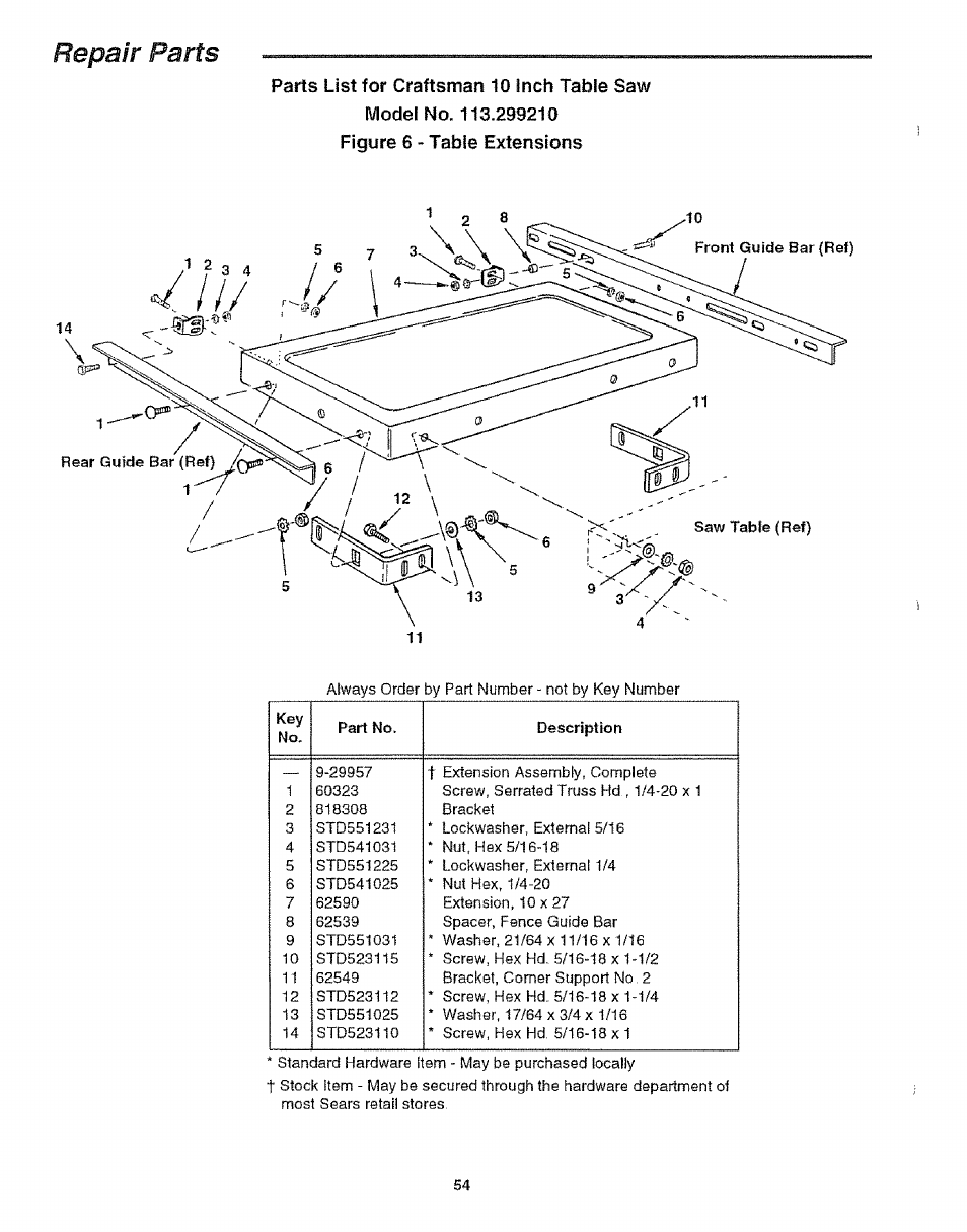 Н&рв1г perts | Craftsman 113.299210 User Manual | Page 54 / 56