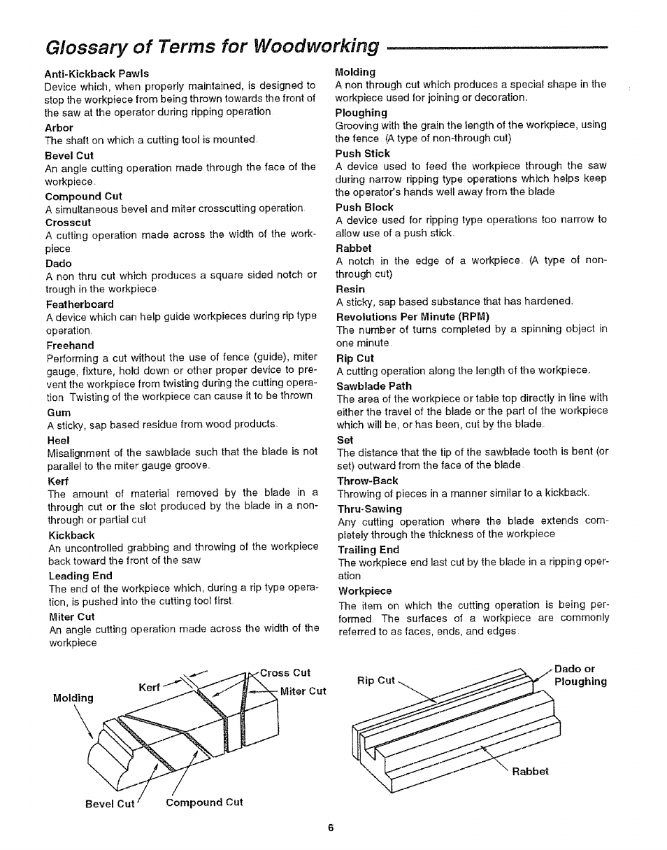 Glossary of terms for woodworking, Heel | Craftsman 113.299210 User Manual | Page 6 / 56