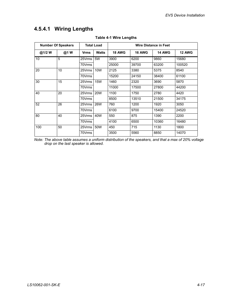 1 wiring lengths, 1 wiring lengths -17 | SilentKnight EVS User Manual | Page 39 / 74