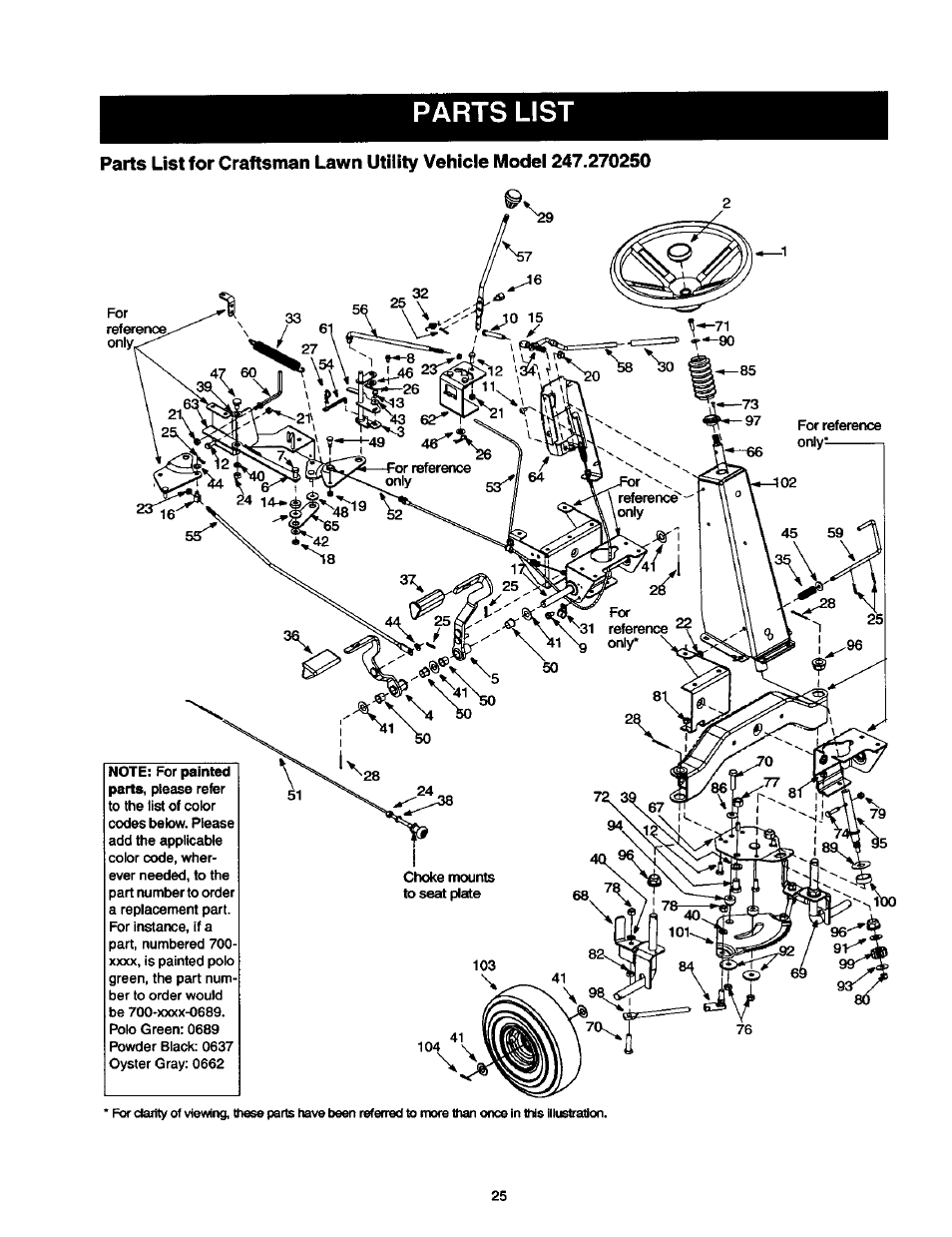 Parts list | Craftsman 247.270250 User Manual | Page 25 / 65