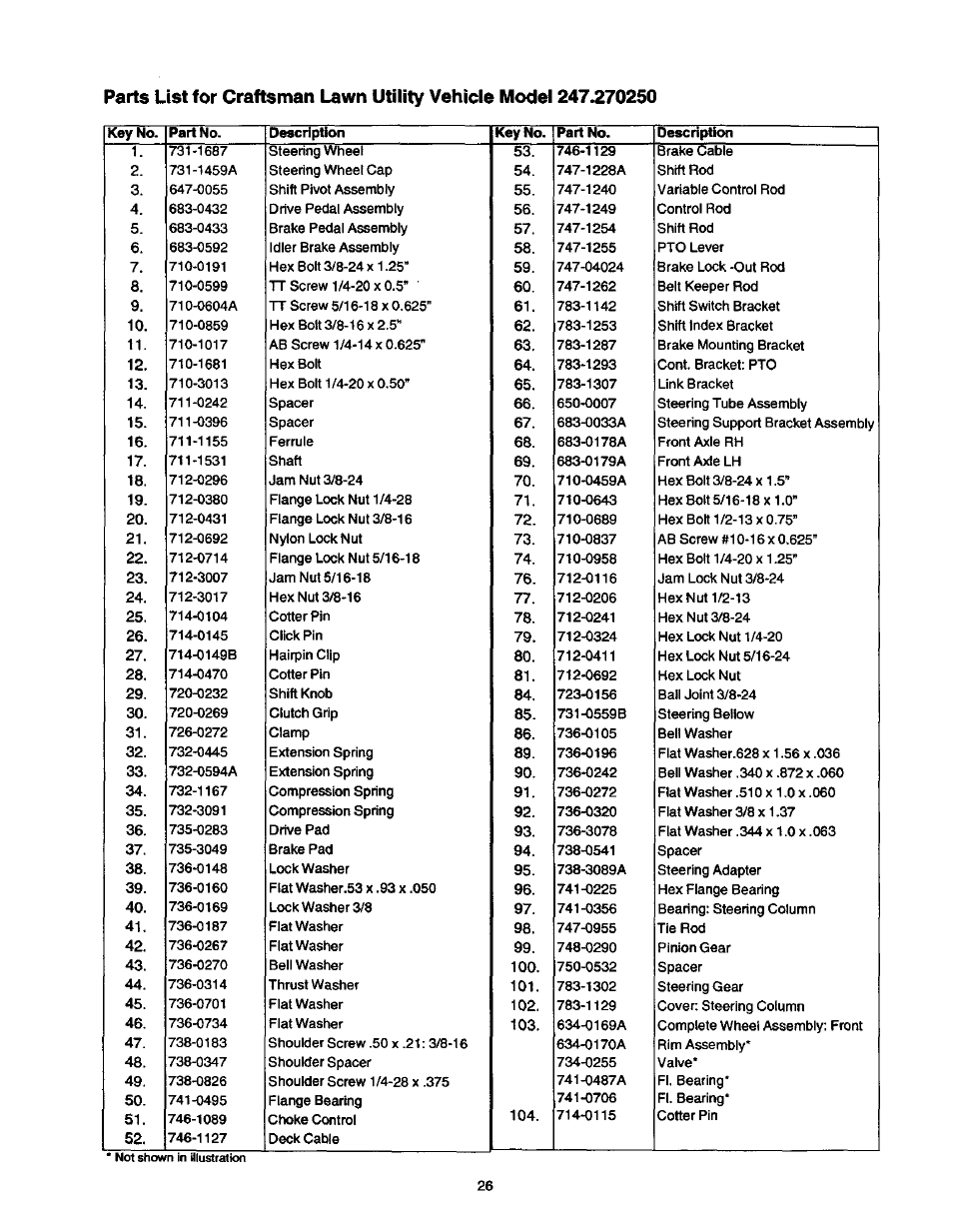 Craftsman 247.270250 User Manual | Page 26 / 65