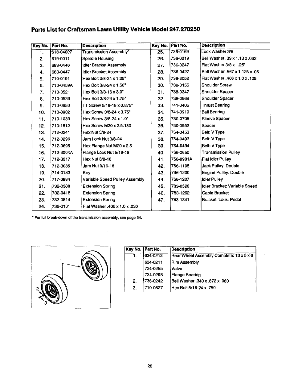 Craftsman 247.270250 User Manual | Page 28 / 65