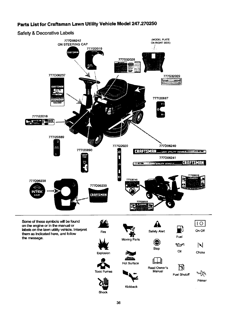 Craftsman 247.270250 User Manual | Page 36 / 65