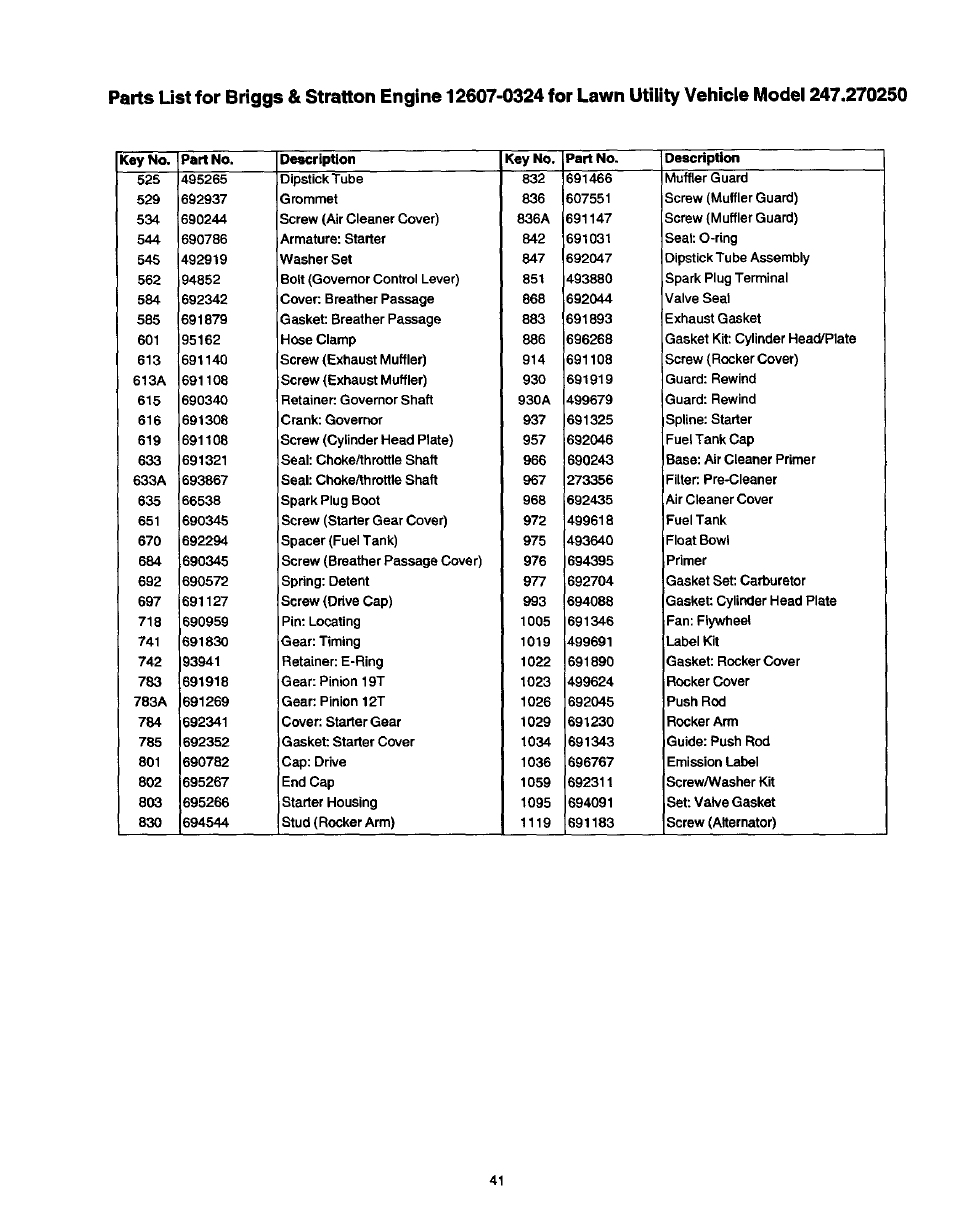 Craftsman 247.270250 User Manual | Page 41 / 65