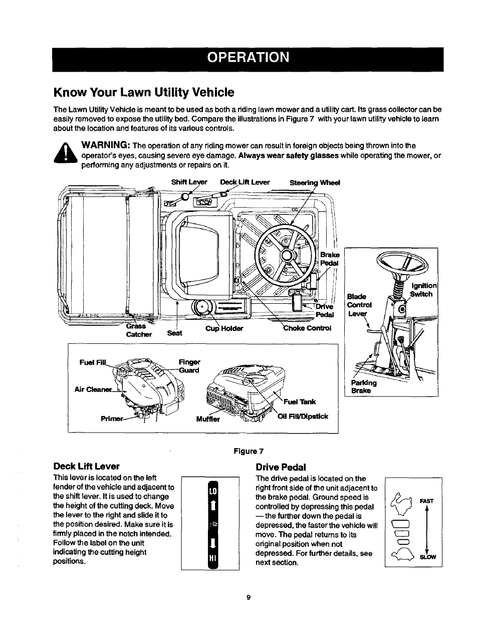 Operation, Know your lawn utility vehicle, Deck lift lever | Drive pedal, Operation know your lawn utility vehicle | Craftsman 247.270250 User Manual | Page 9 / 65