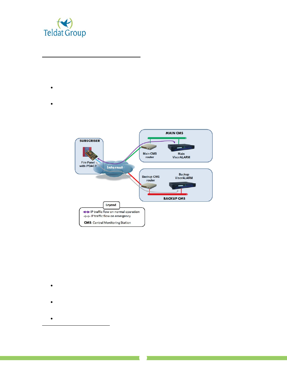 SilentKnight IP Alarm System Resiliency on Disaster Recovery and ISP changes User Manual | Page 4 / 6